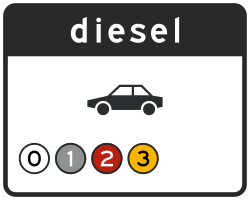 Bord C22e4: Milieuzone dieselpersonenauto's (klasse 4)