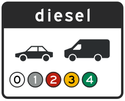 Bord C22e7: Milieuzone diesel personen- & bedrijfsauto's (klasse 5)